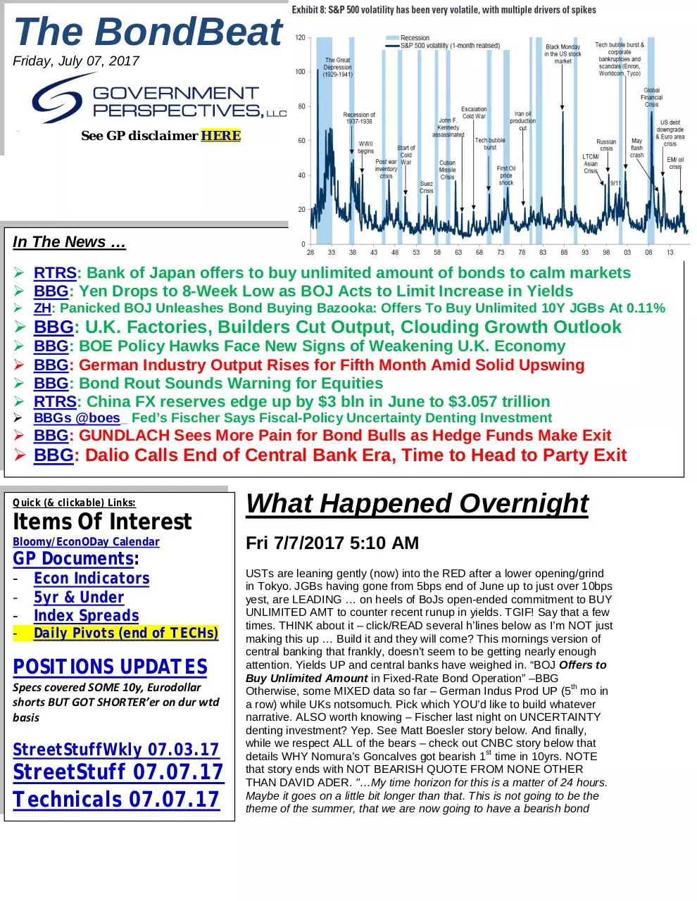 Page 1 of 15, BondBeat Fri Jul 7