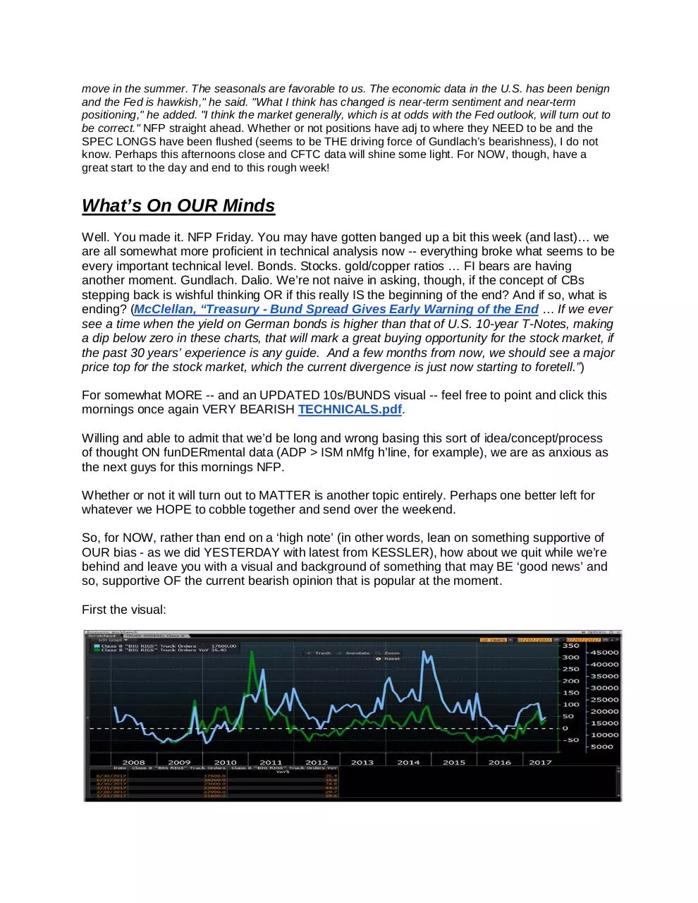 Page 2 of 15, BondBeat Fri Jul 7
