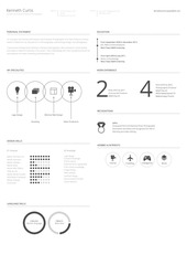 Kenneth Curtis Resume