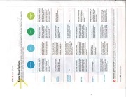 Page 5, KidProofTech