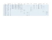 Mdl stats sheet1 1