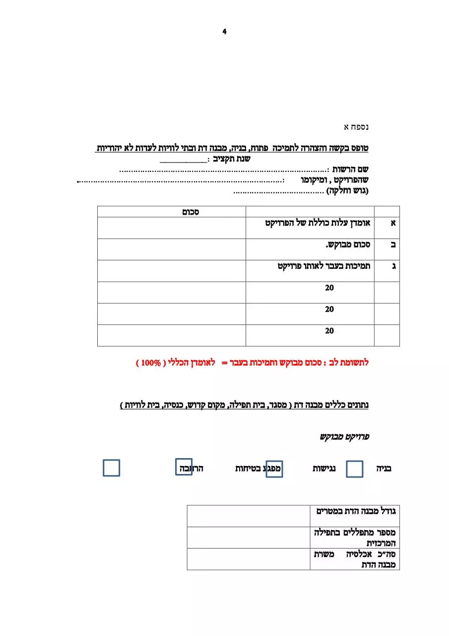 Page 4 of 7, מבני דת ובתי עלמין לא יהודים