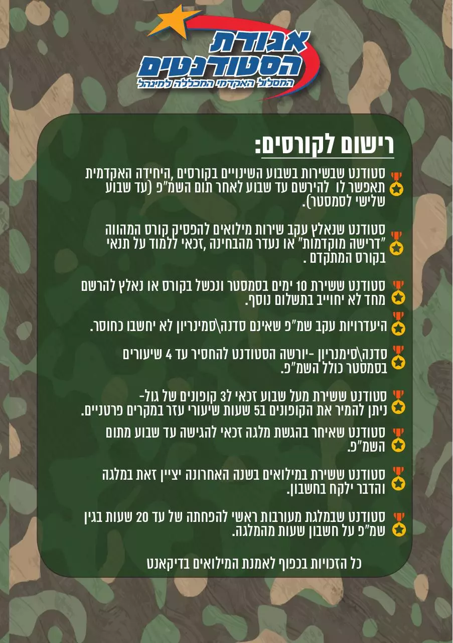 Page 4 of 6, זכויות מילואים