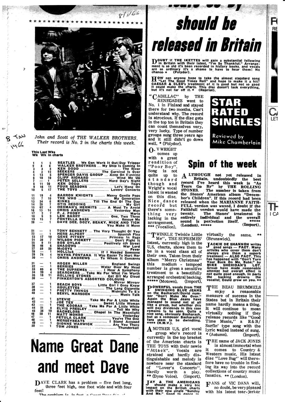 Music Echo Charts Jan to April 1966.pdf - page 2/17