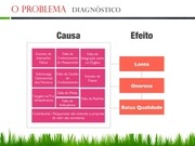 Page 5, Apresentação TRABALHO FINAL DE CURSO Magda Lisboa V Final