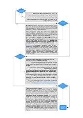 Page 1, notes