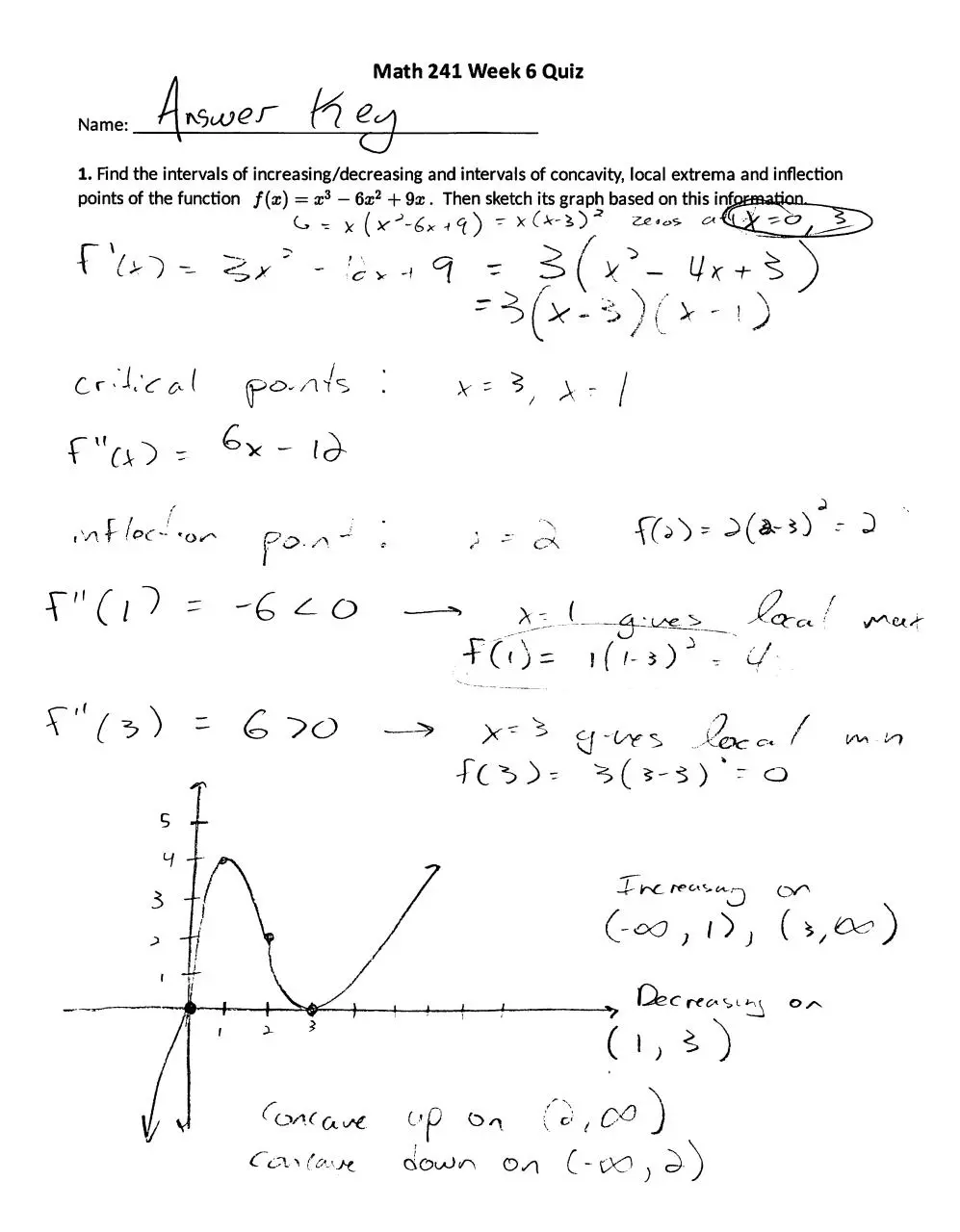 Page 1 of 2, Week 6 Quiz