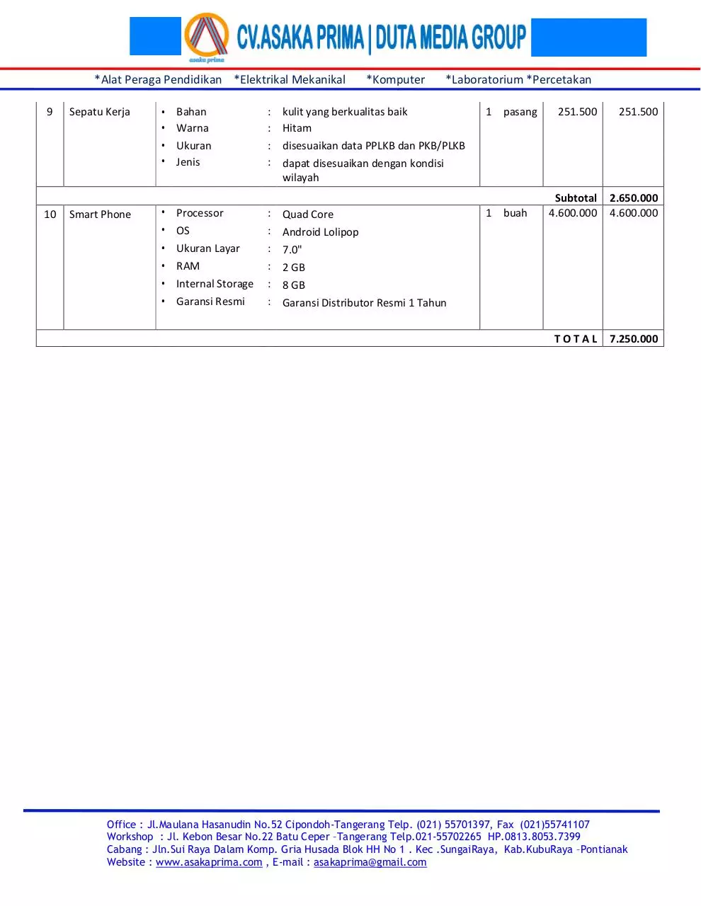 Page 3 of 3, Harga RAB PLKB KIT Juknis DAK BKKbN T.A 2017