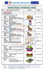 Page 2, Produksi Asaka Produsen Mainan Edukasi (APE) PAUD TK