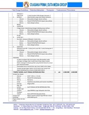 Page 2, #RAB KIE KIT KKb Juknis DAK BKKbN T.A 2017