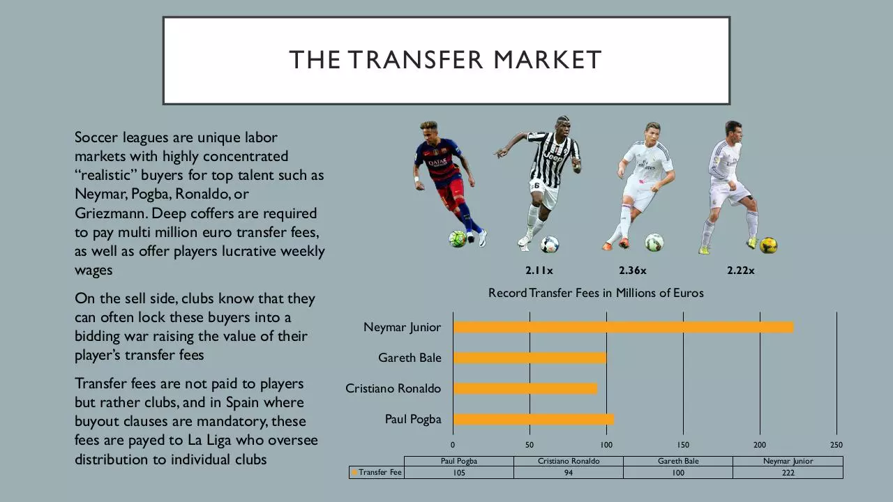 Page 2 of 5, Neymar Deal