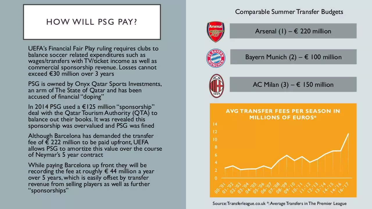 Page 3 of 5, Neymar Deal