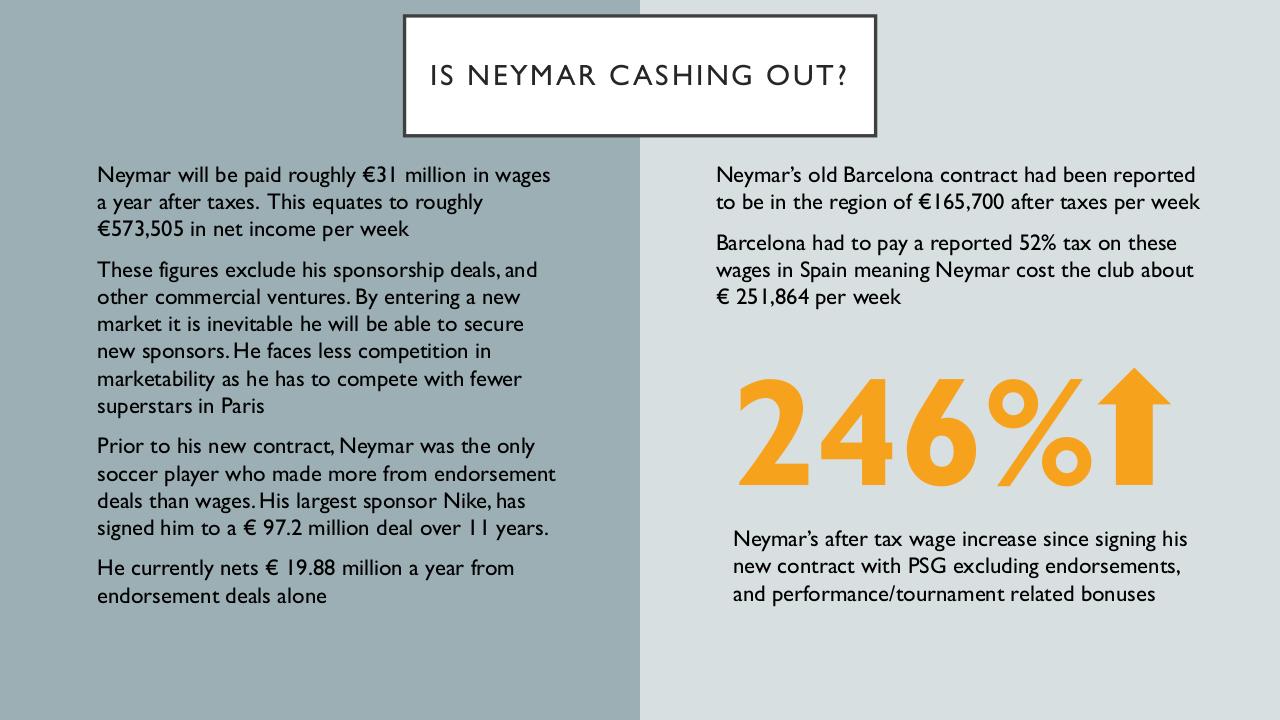 Document preview Neymar Deal.pdf - page 4/5