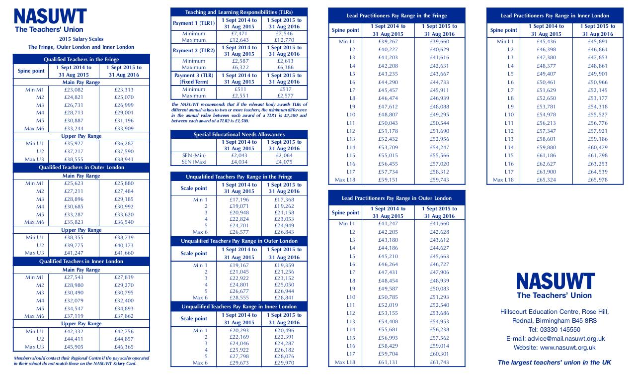 Document preview Pay Scale 2015-2016.pdf - page 1/2