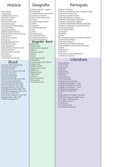 Page 2, Roteiro de Estudos (O melhor)