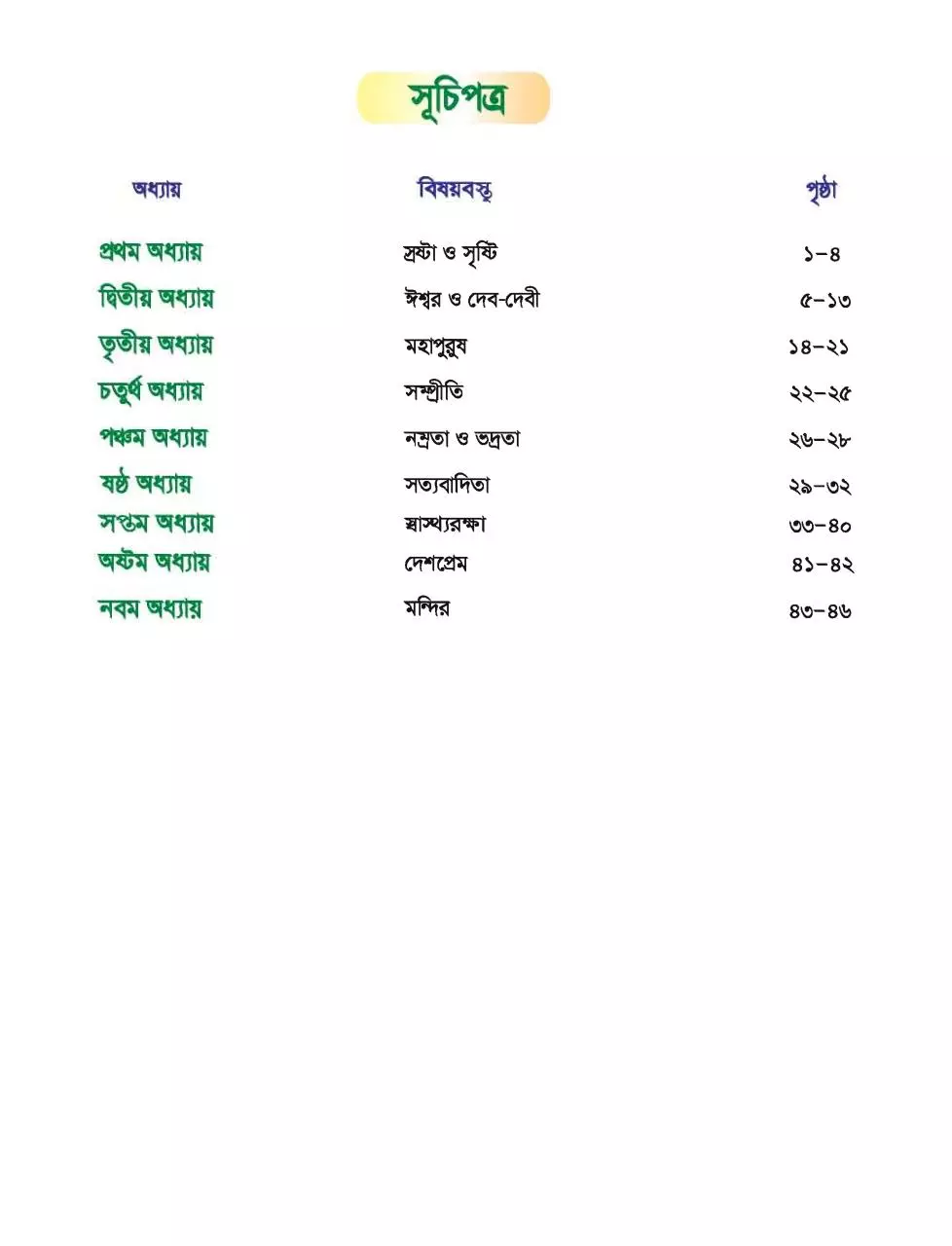 Page 5 of 51, TG Class 1 Hindu and Moral Education