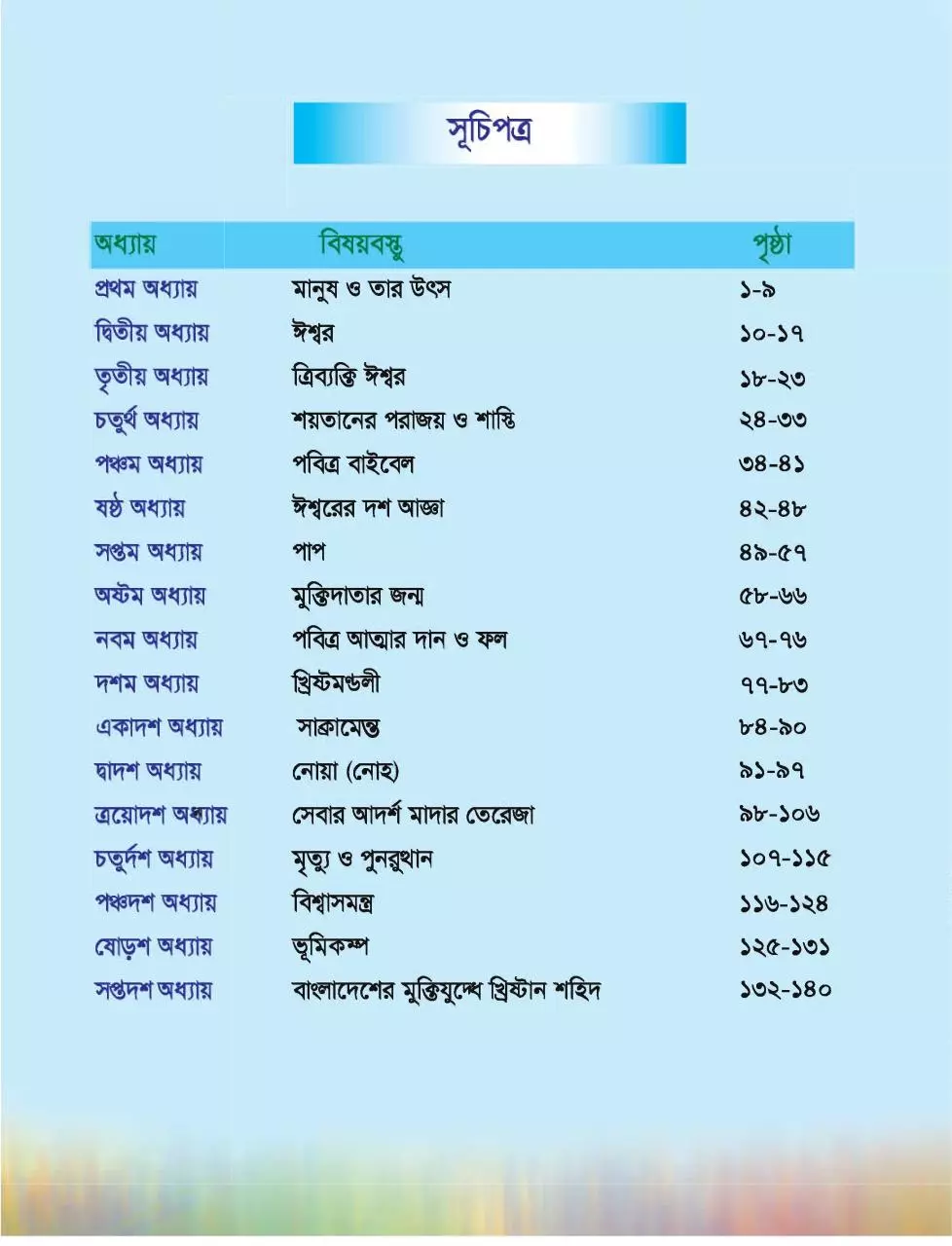Page 5 of 145, TG Class 3 Chirstan and Moral Education