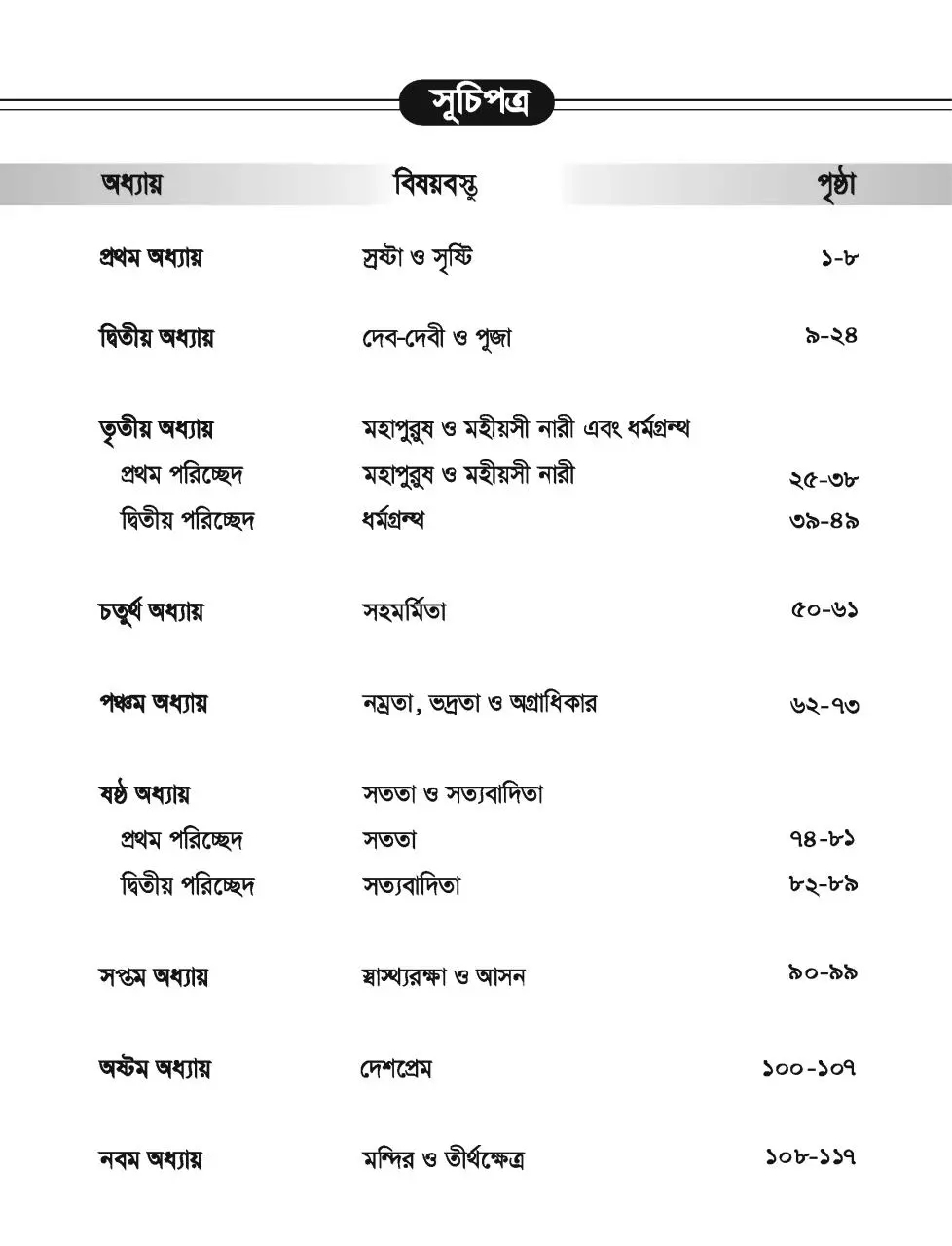 Page 5 of 122, TG Class 3 Hindu and Moral Education 3