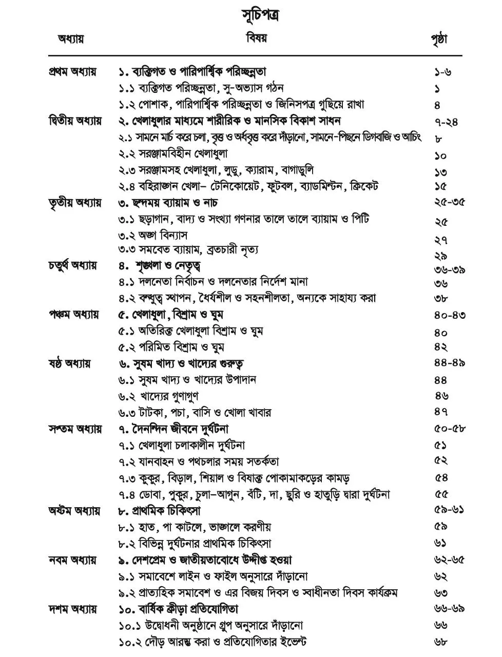Page 5 of 74, TG Class 3 Physical Education Class