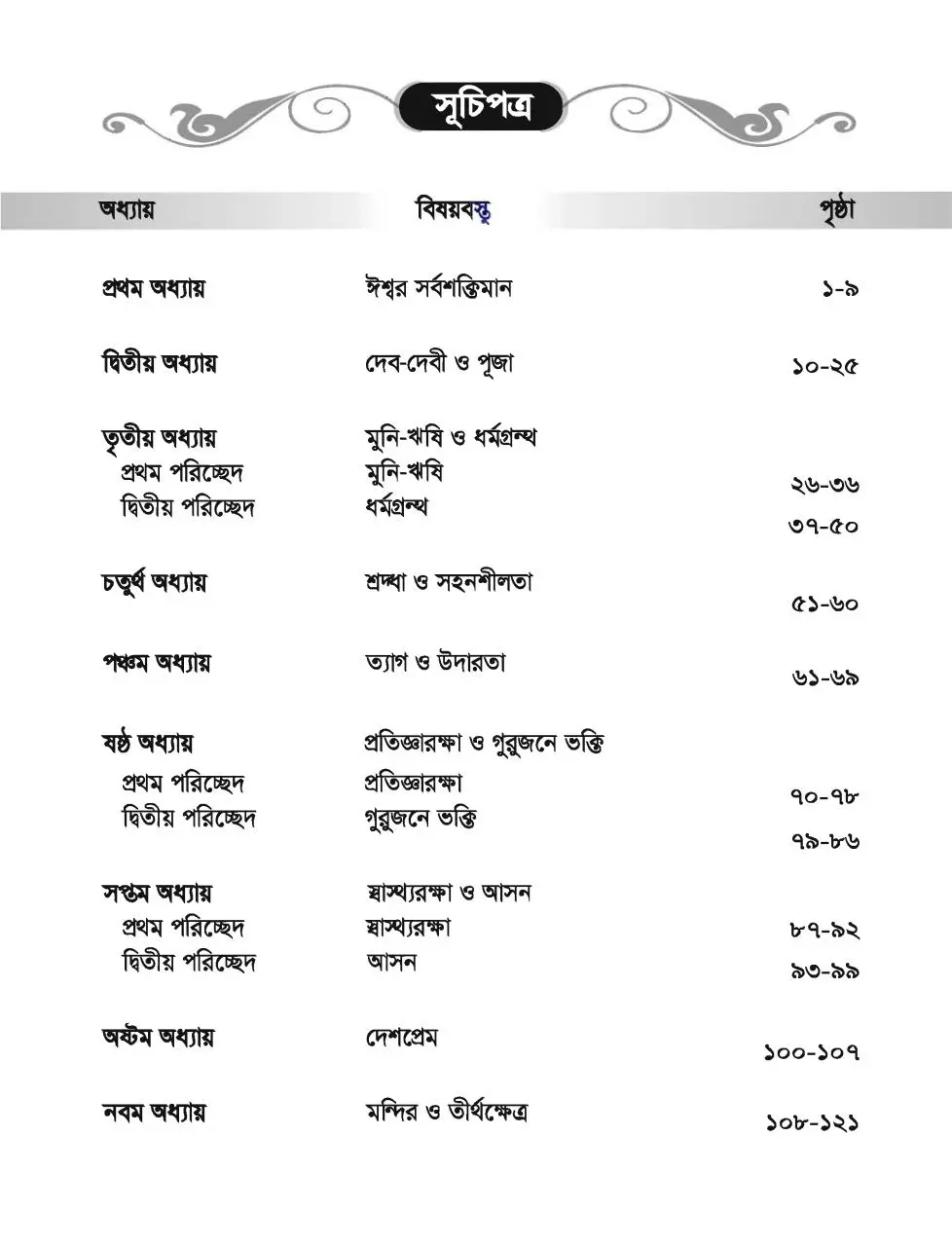 Page 5 of 126, TG Class 4 Hindu and Moral Education