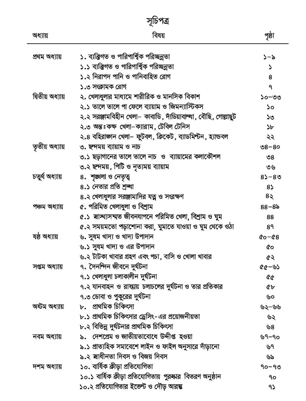 Page 5 of 78, TG Class 4 Physical Education