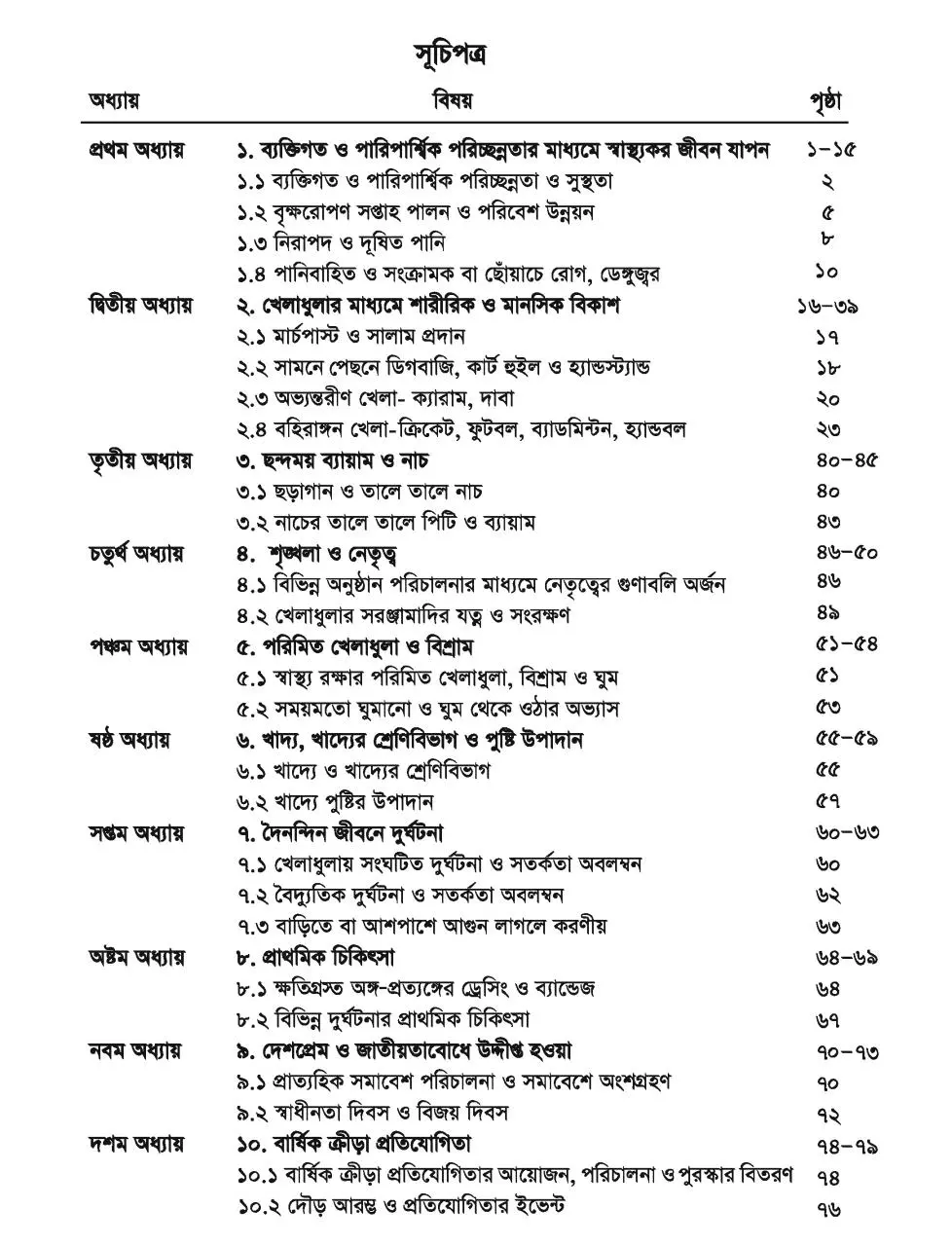 Page 5 of 84, TG Class 5 Physical Education