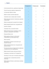 Page 3, Прайс лист и информация