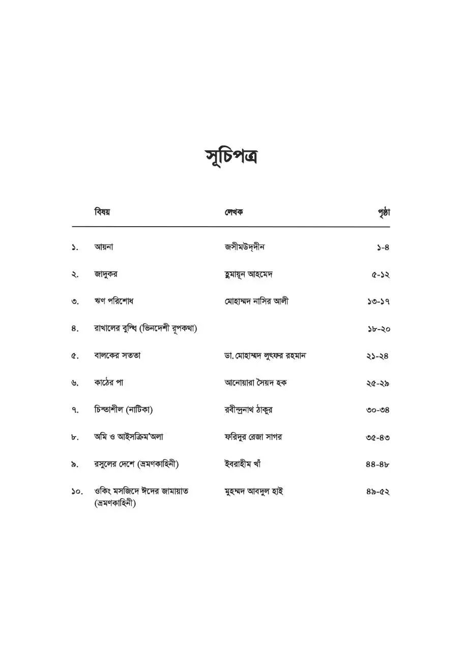 Page 5 of 58, AnandaPath 6 17
