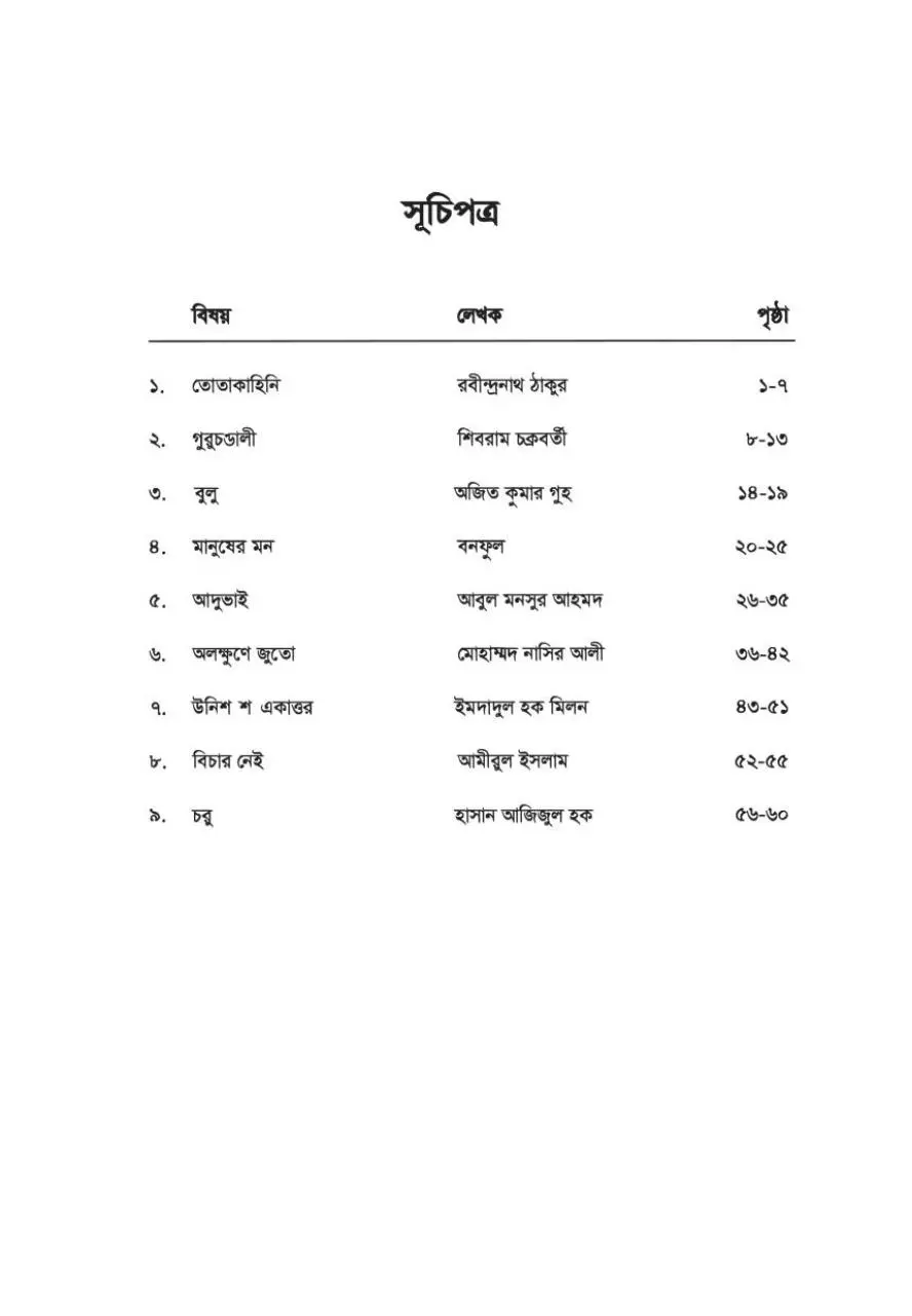 Page 5 of 66, AnandhaPhath 7 17