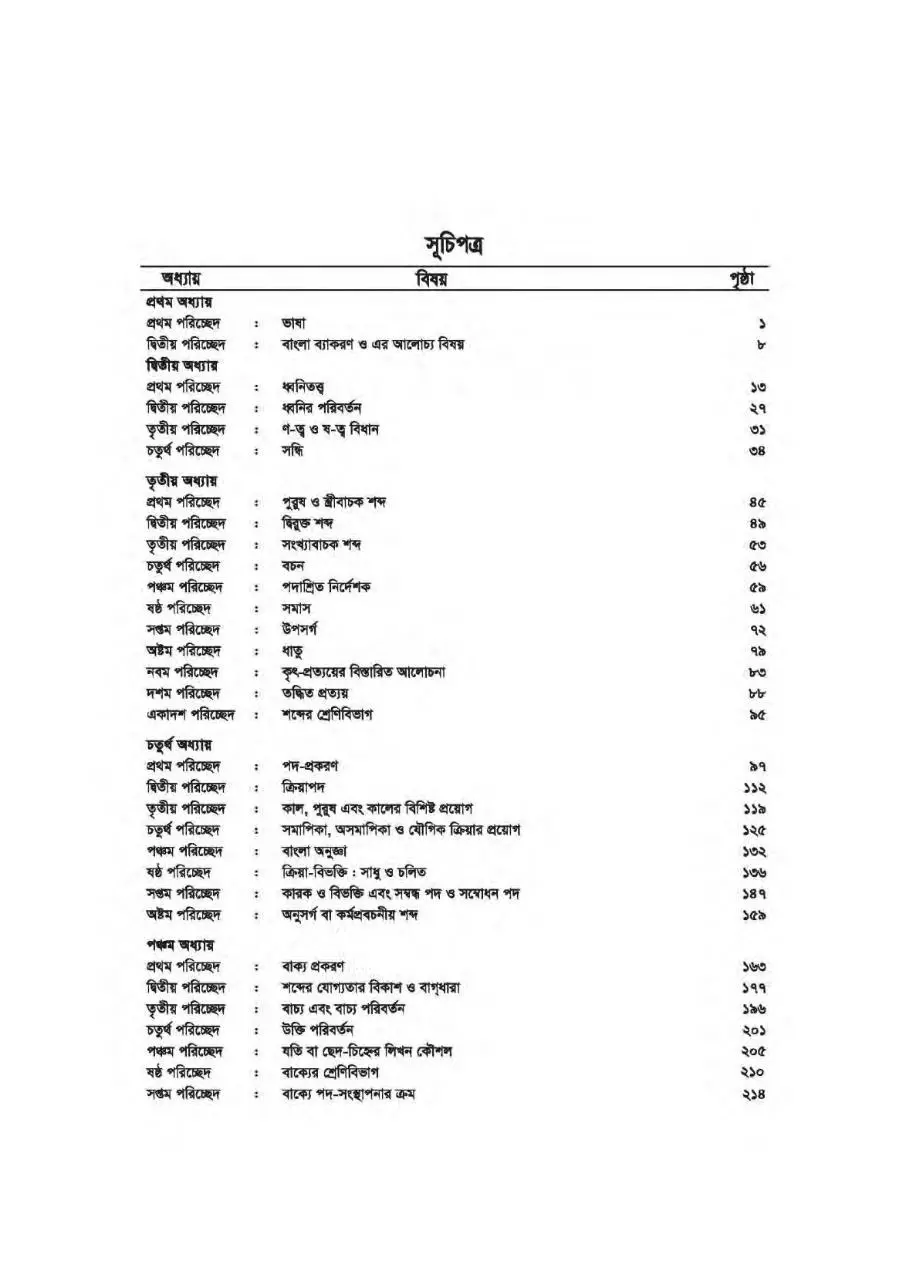 Page 5 of 222, BanglaBakoron 910 17