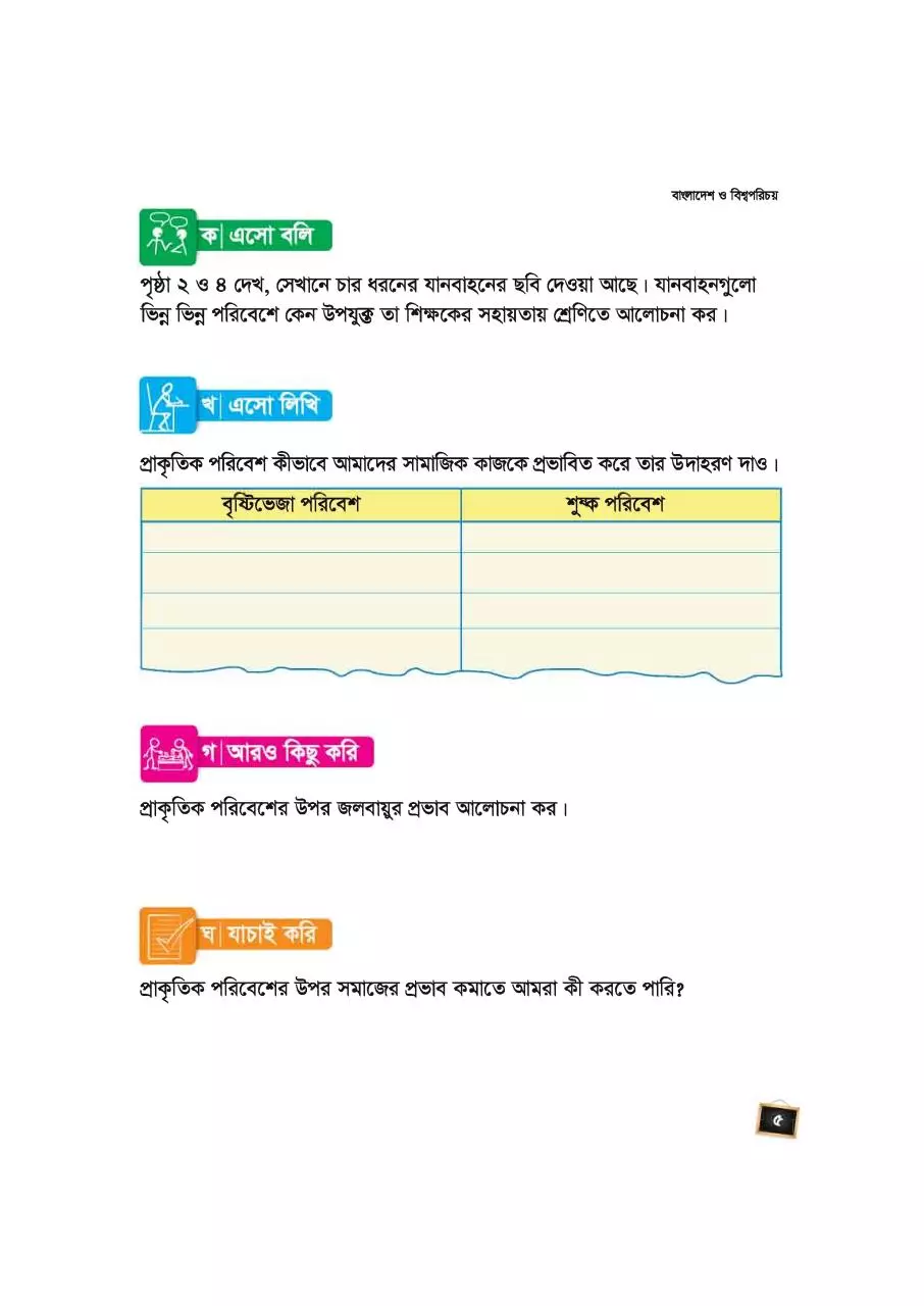 Page 3 of 96, Bangladesh o BisshoPorichoy 4 17