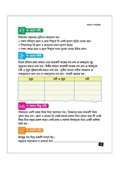 Page 5, Bangladesh o BisshoPorichoy 4 17