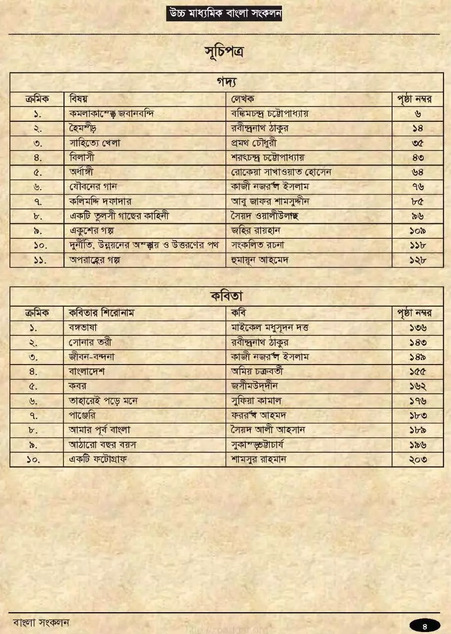 Page 5 of 210, BanglaSongkolon 1 12 17