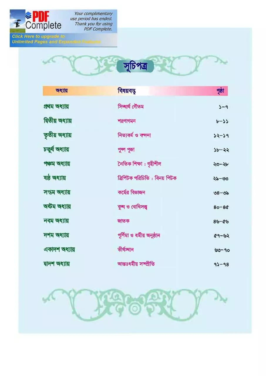Page 5 of 80, Boddho 3 17