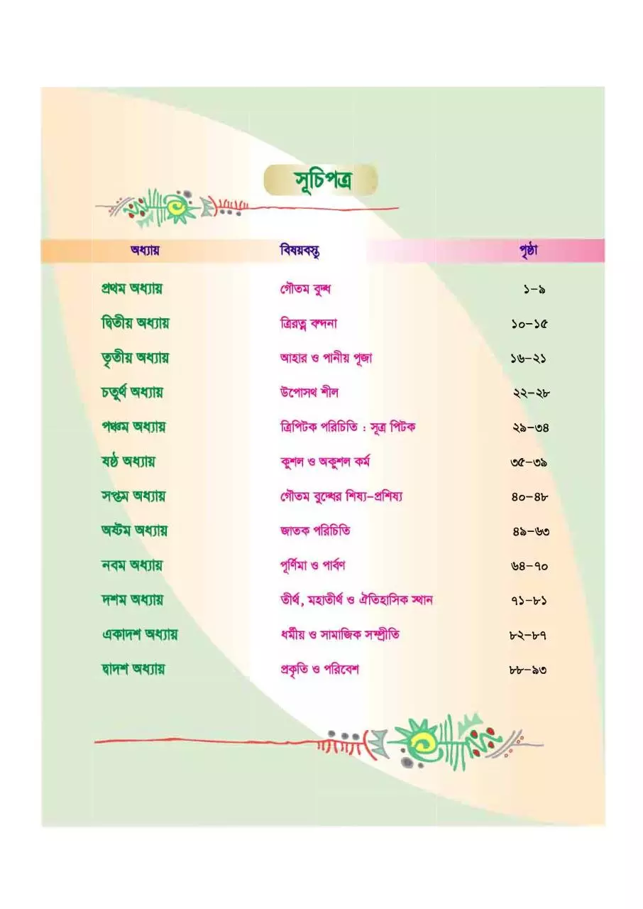 Page 5 of 99, Boddho 4 17
