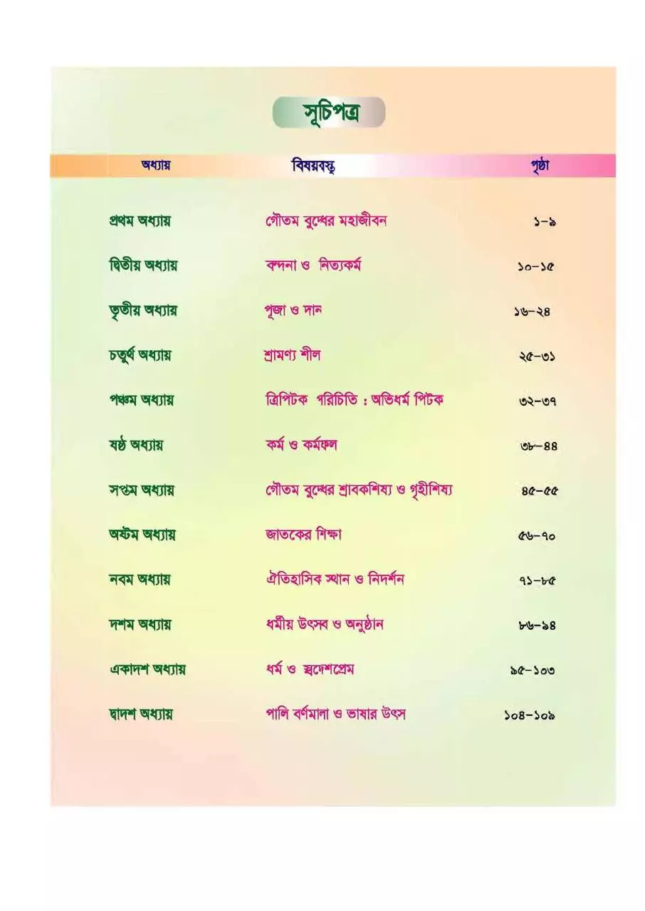 Page 4 of 114, Boddho 5 17