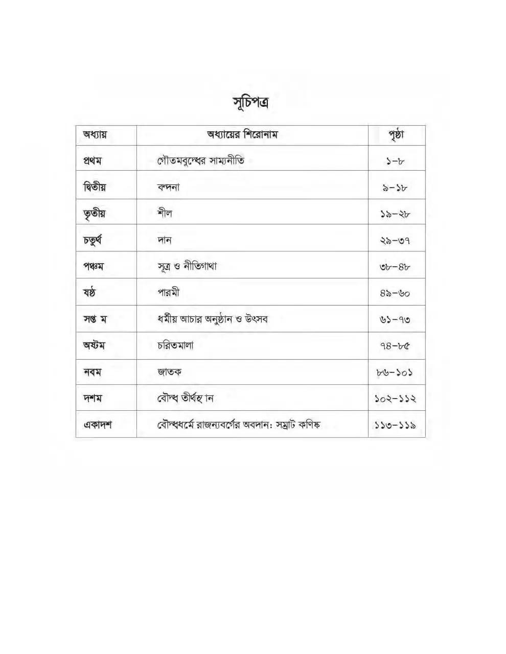 Page 5 of 125, Boddho 8 17