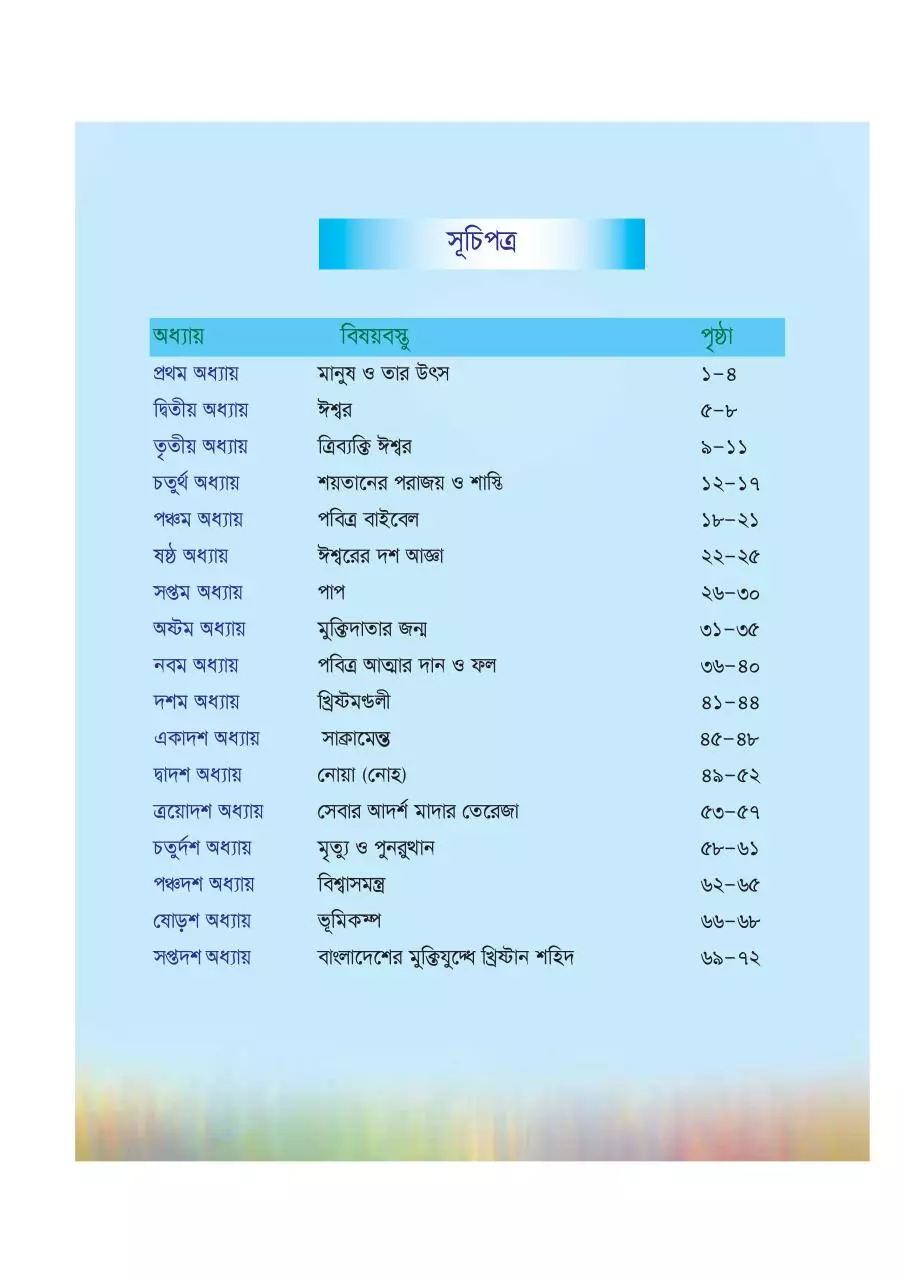 Page 4 of 76, Christian 3 17