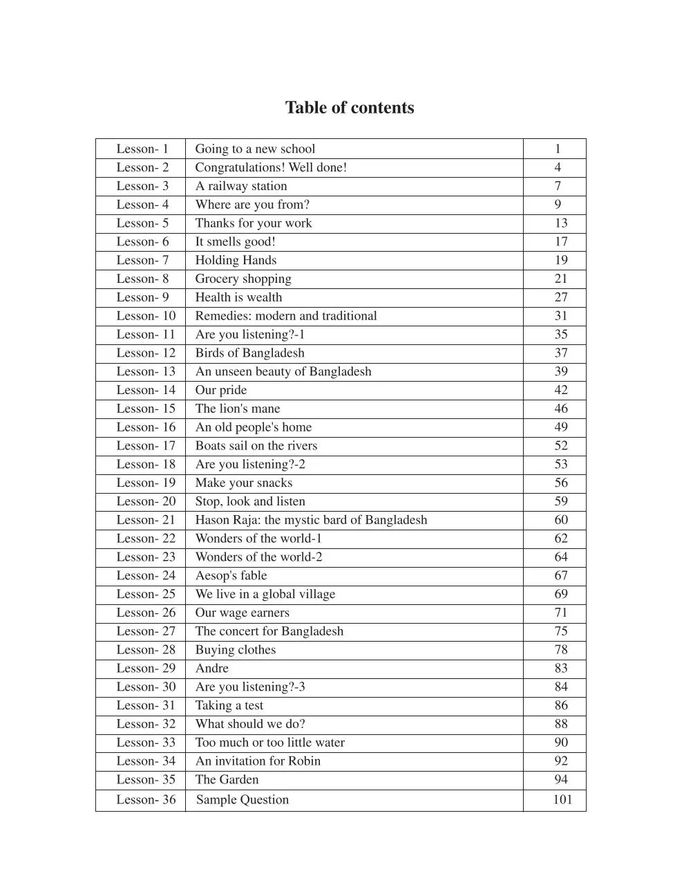 Page 4 of 112, English 6 17