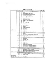 Page 5, EnglishGrammar 6 17