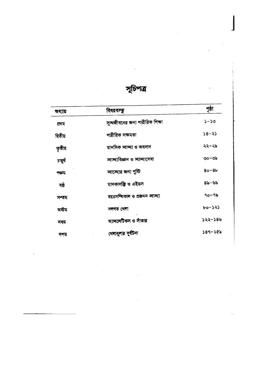 Page 4 of 163, Health 910 17