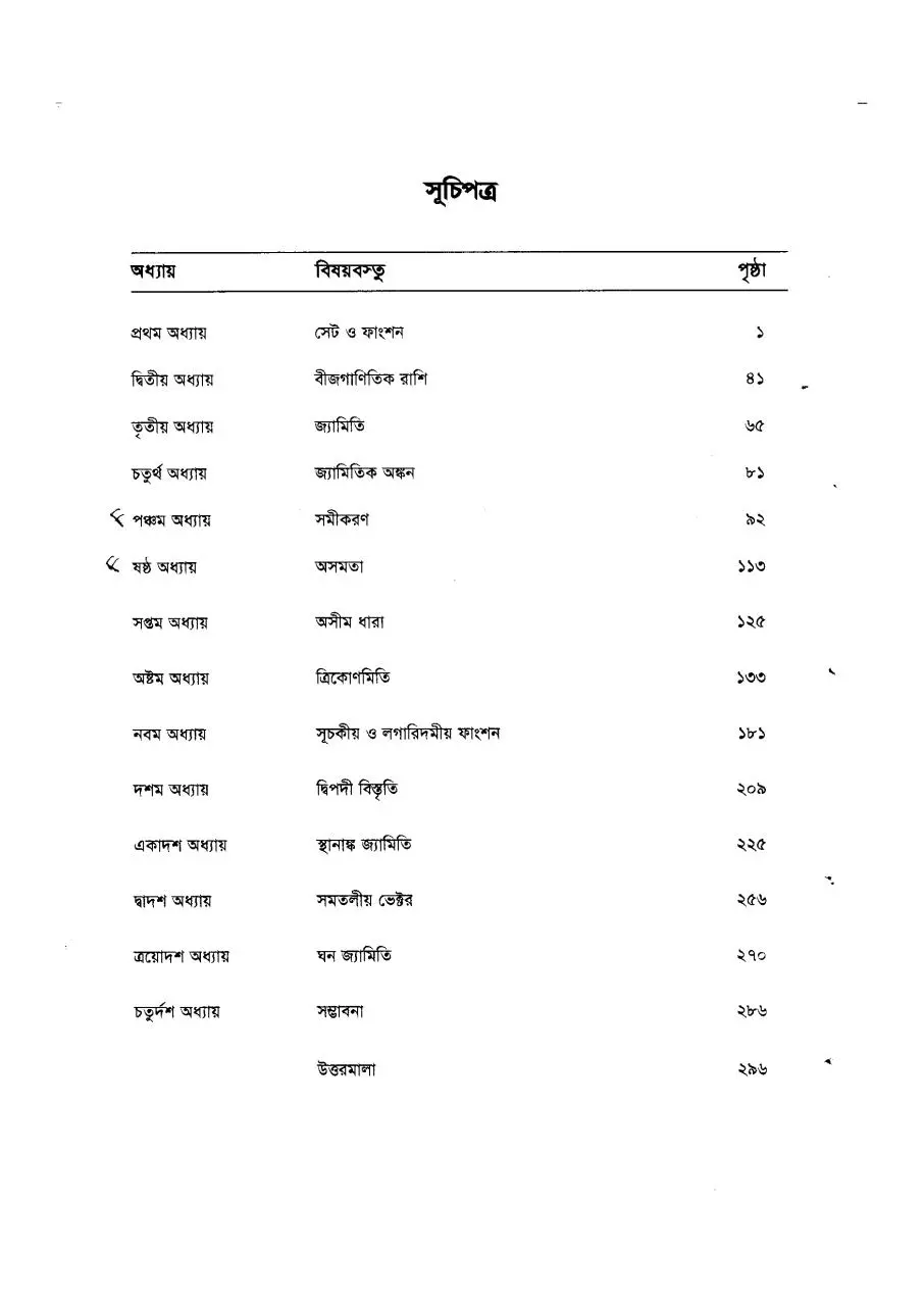 Page 4 of 308, HigherMath 910 17