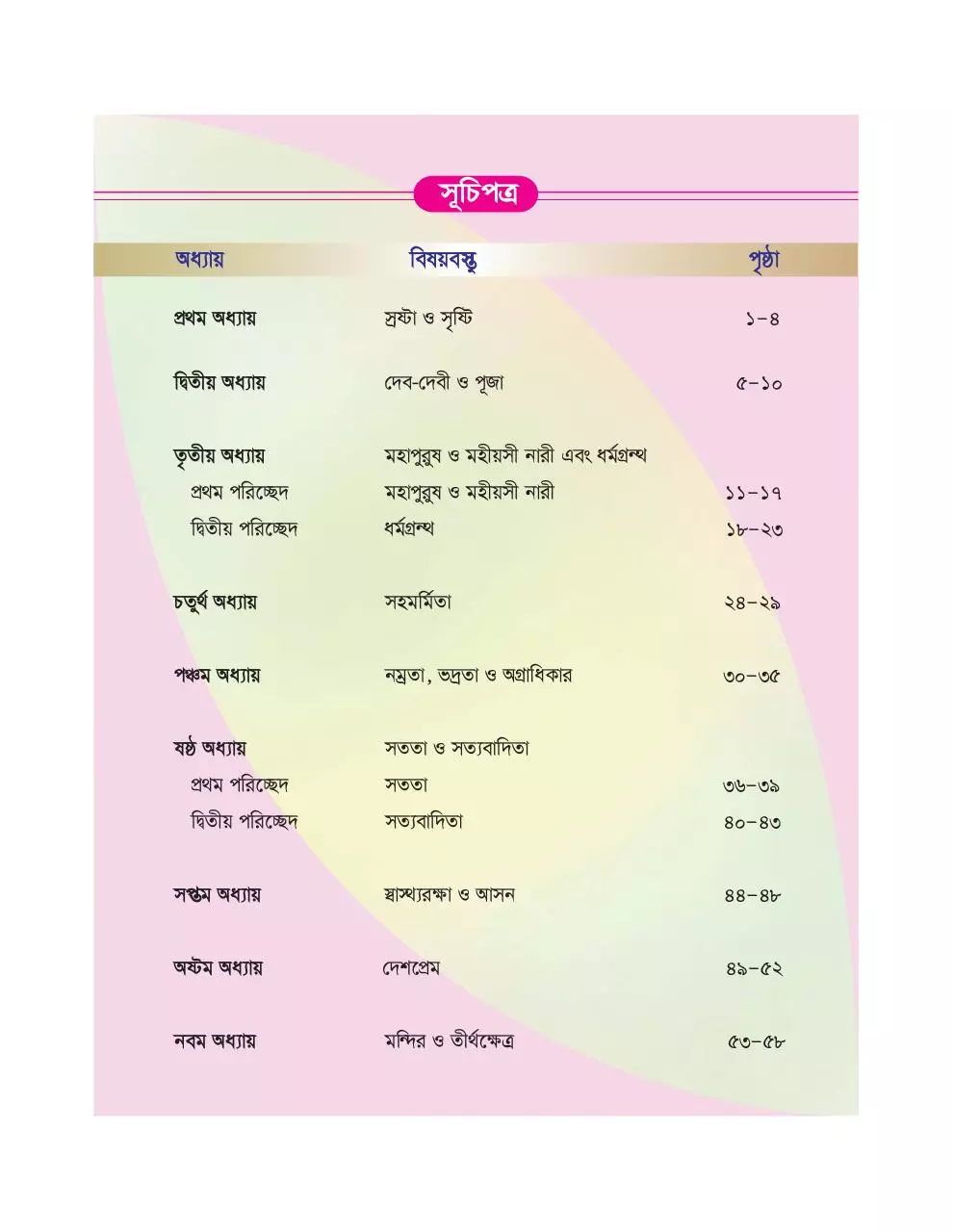 Page 4 of 62, Hindu 3 17
