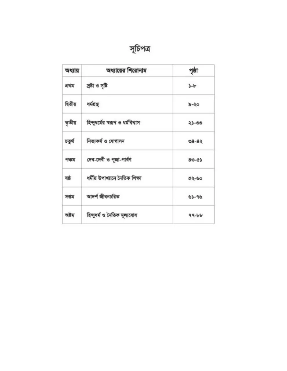 Page 4 of 92, Hindu 6 17