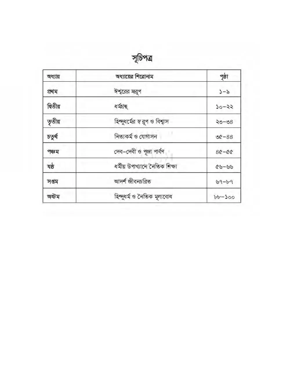 Page 5 of 106, Hindu 8 17