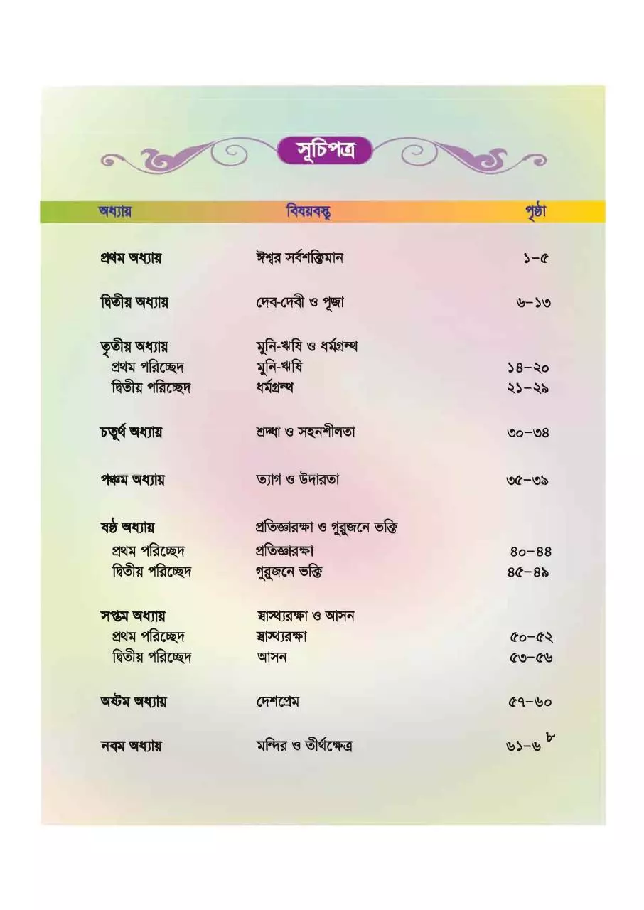 Page 4 of 70, HinduDhormo 4 17
