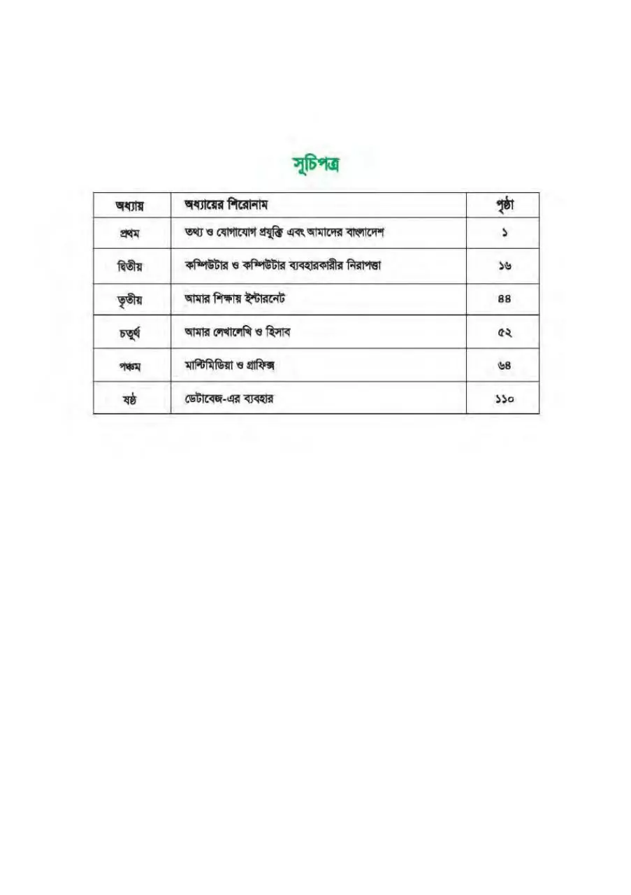 Page 5 of 134, ICT 910 17