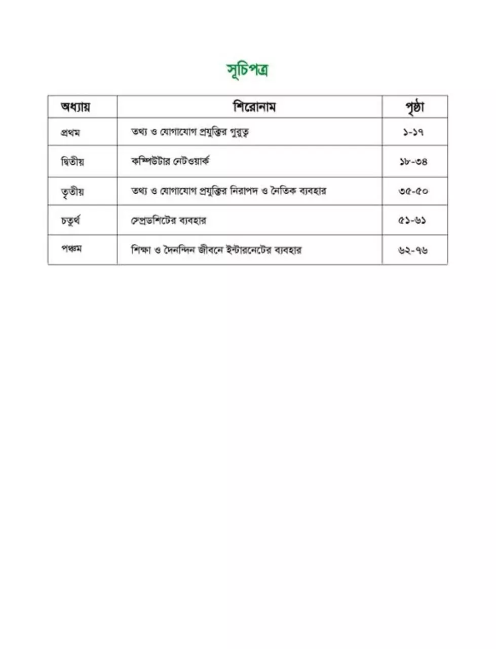 Page 5 of 82, Information 8 17
