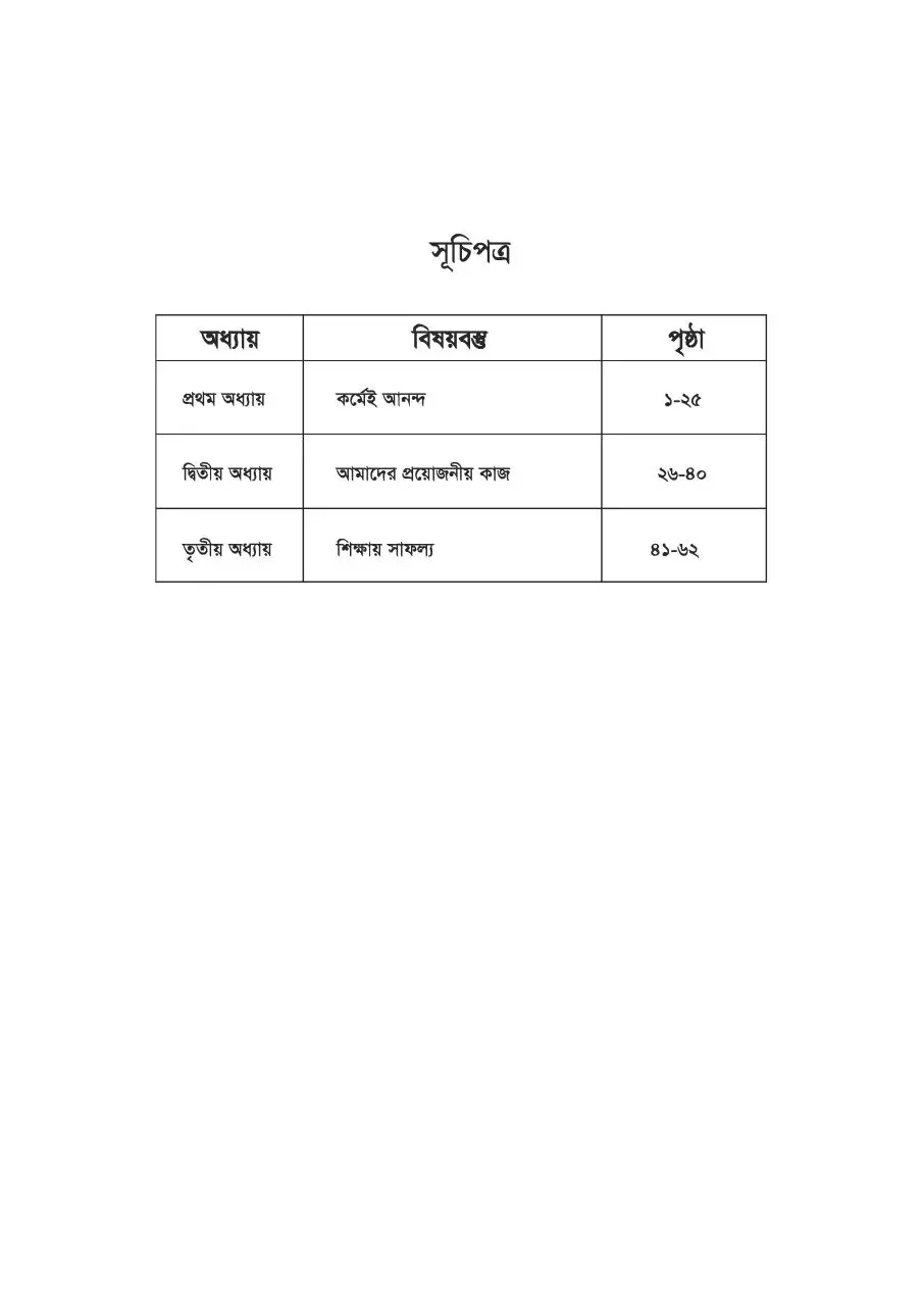 Page 5 of 66, Karmo o JibonMukhiShikkha 6 17