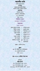 Page 3, PoddaNodirMajhi 12 17